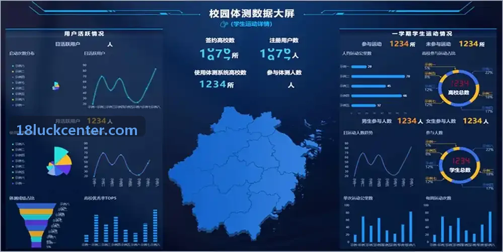 18luck行业报告