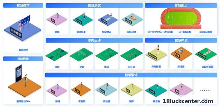 18luck赋能全球体育流媒体平台