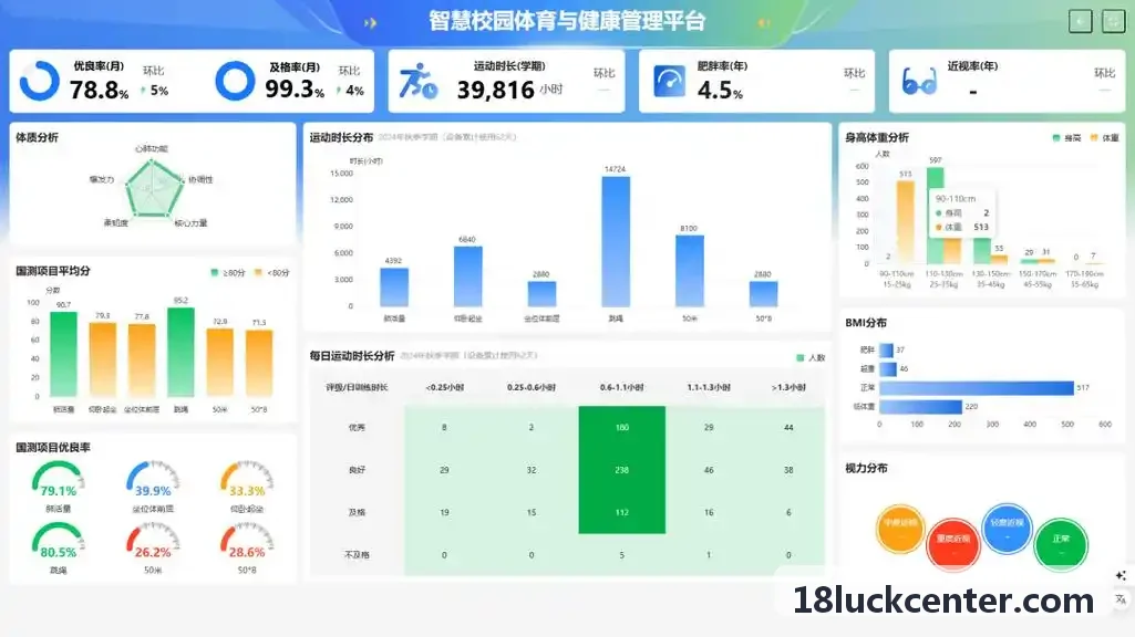 18luck服务跨国电竞赛事组织者